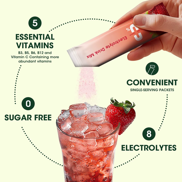 Electrolytes Mix Packets┃Boost Endurance┃Muscle Recovery┃Mental Focus.