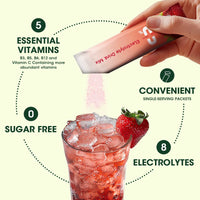 Electrolytes Mix Packets┃Boost Endurance┃Muscle Recovery┃Mental Focus.