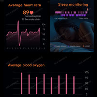 Smart Ring with Display Screen and Touch - Health Manager