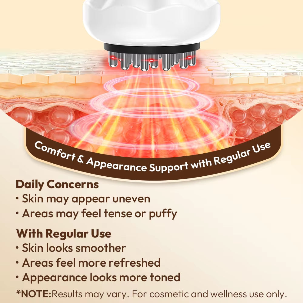 LymphoSculpt™ Electric Lymphatic Drainage Body Massager with Heat & Vibration