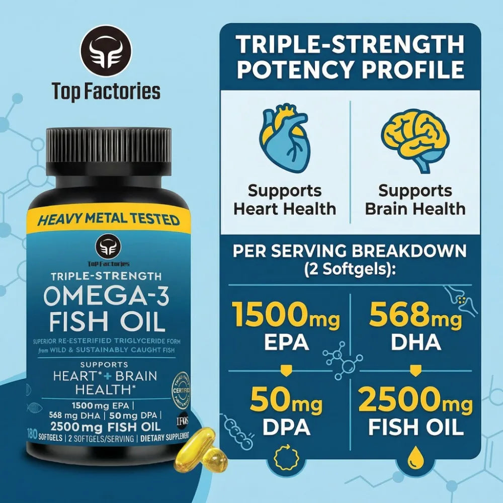 OmegaPure™ Triple Strength Omega-3 Fish Oil – High Potency EPA & DHA Omega-3 Supplement