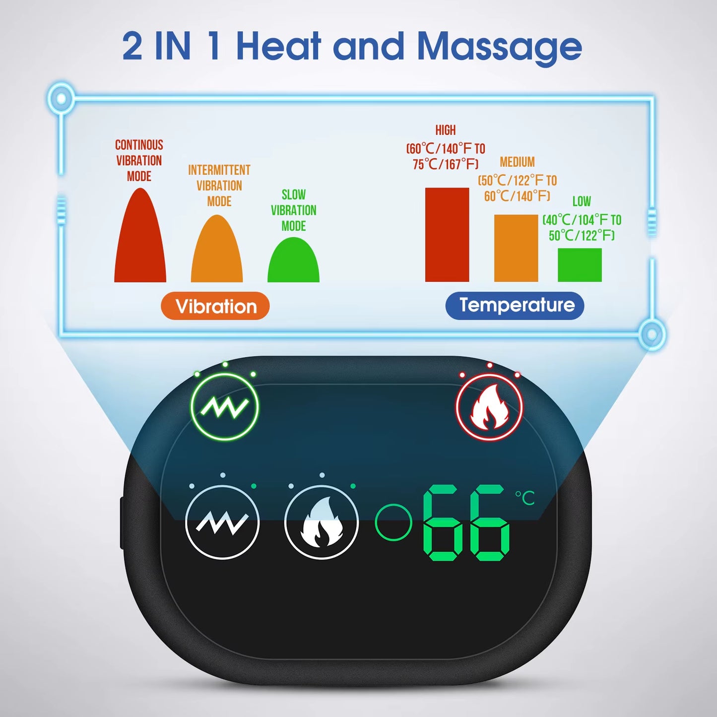 ShoulderRx™ Heated Shoulder Brace – Vibration Massage & Compression Support for Recovery