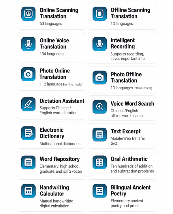 Smart Pen GPT AI Translation Dictionary Pen Offline Translation Point Reading Learning Language Translator