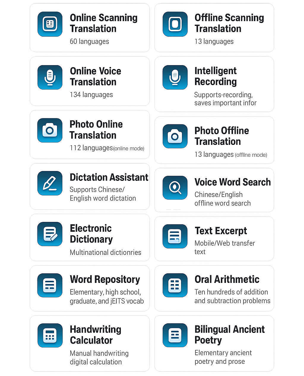 Smart Pen GPT AI Translation Dictionary Pen Offline Translation Point Reading Learning Language Translator
