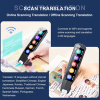 Smart Pen GPT AI Translation Dictionary Pen Offline Translation Point Reading Learning Language Translator