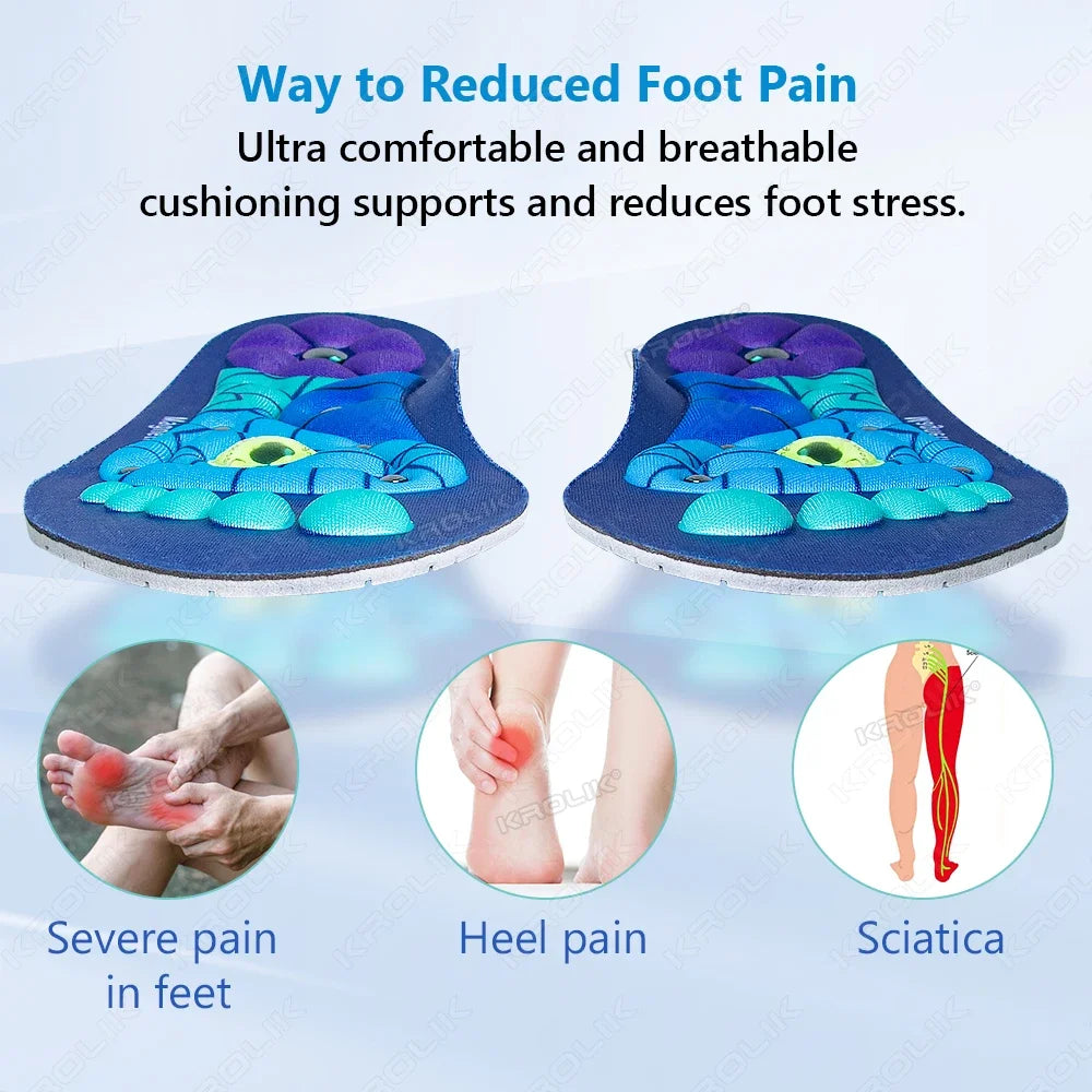 FlexArch™ Magnetic Massage Insoles – Acupressure Arch Support for Foot Pain Relief & Comfort