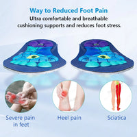 FlexArch™ Magnetic Massage Insoles – Acupressure Arch Support for Foot Pain Relief & Comfort