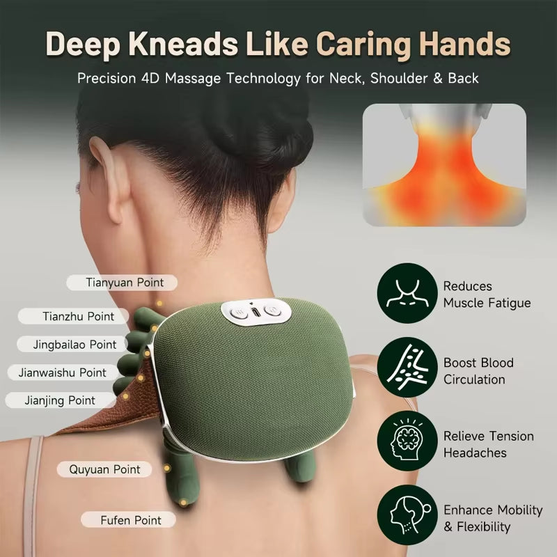 Portable Shoulder and Neck Massager┃Cervical Massager┃Trapezius Muscle Massager.