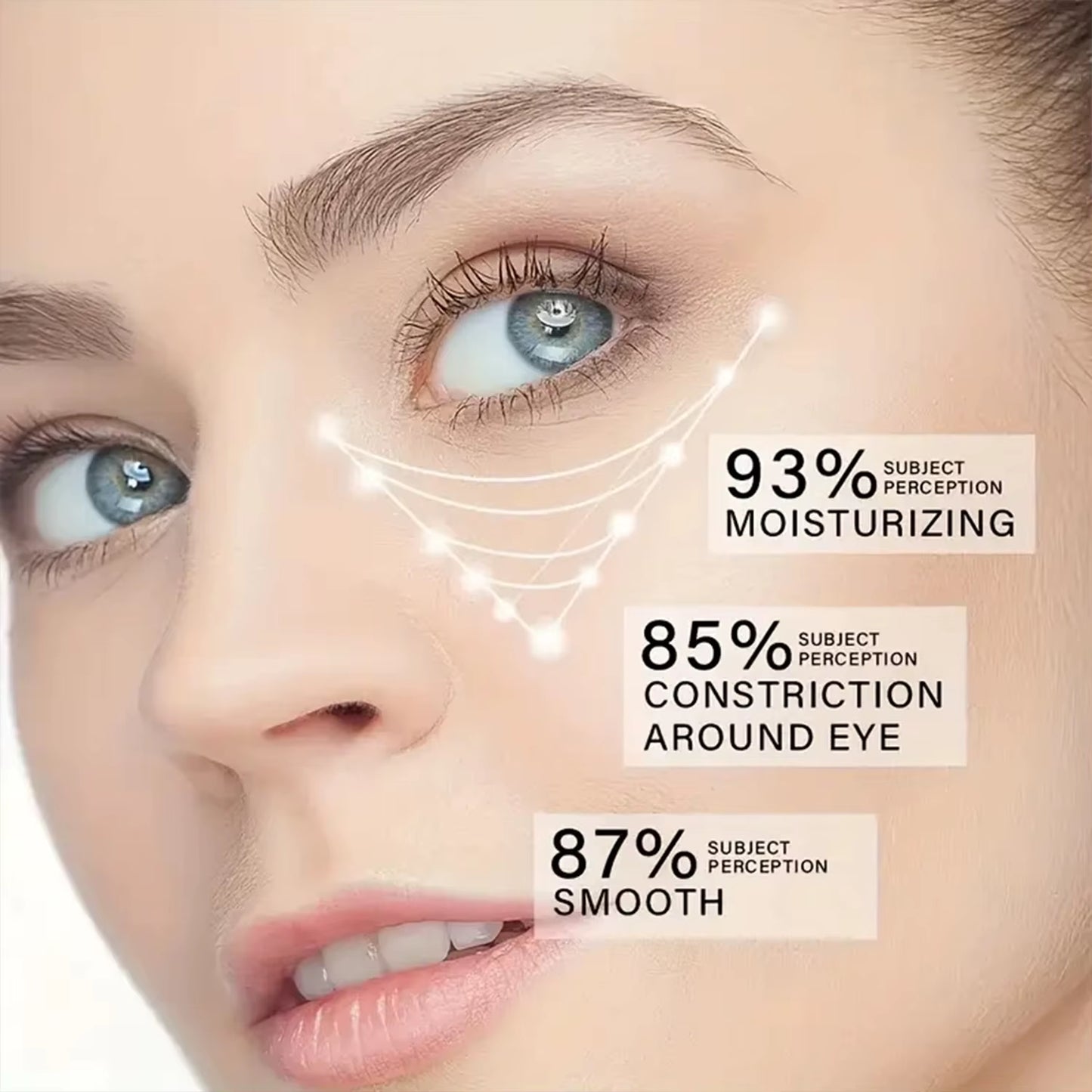Botax™ Bee Venom Anti-Aging Eye Cream – Firming, Smoothing & Hydrating Eye Treatment