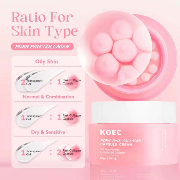  Pink Collagen Capsule Cream┃Anti-Wrinkle┃Hydrating┃Glowing┃Increase Elasticity 5%┃Niacinamide Hydrolyzed Collagen.
