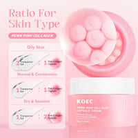  Pink Collagen Capsule Cream┃Anti-Wrinkle┃Hydrating┃Glowing┃Increase Elasticity 5%┃Niacinamide Hydrolyzed Collagen.