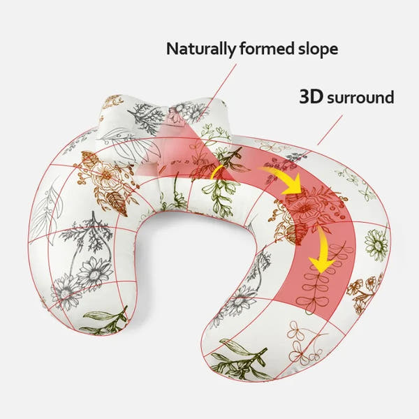 NurturaNest™ Nursing Pillow – U-Shaped Support for Comfortable, Stress-Free Breast Feeding