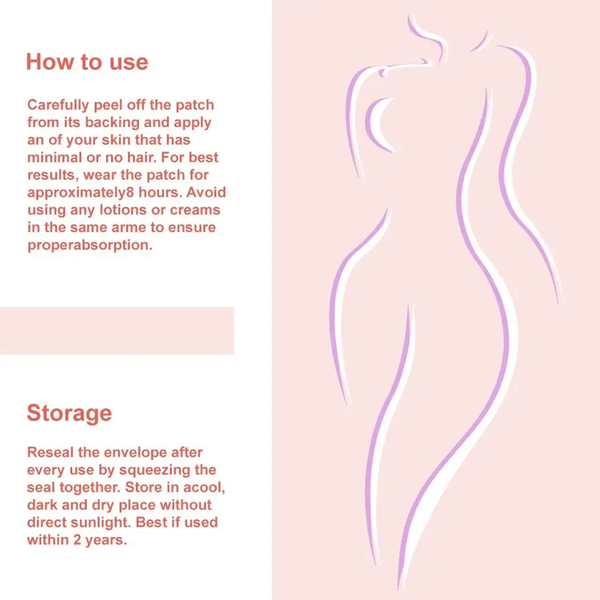 Hot 30Pcs/Bag GLP-1 Patches Body Slimming Patch Regulating Insulin Secretion Suppressing Appetite for Women Men Control Weight