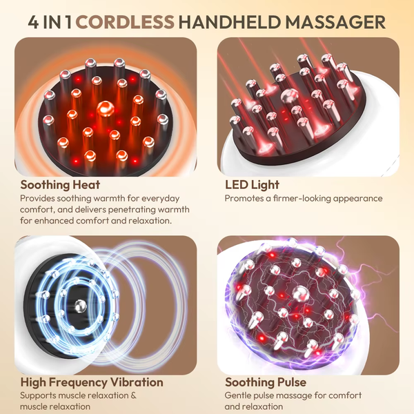 LymphoSculpt™ Electric Lymphatic Drainage Body Massager with Heat & Vibration