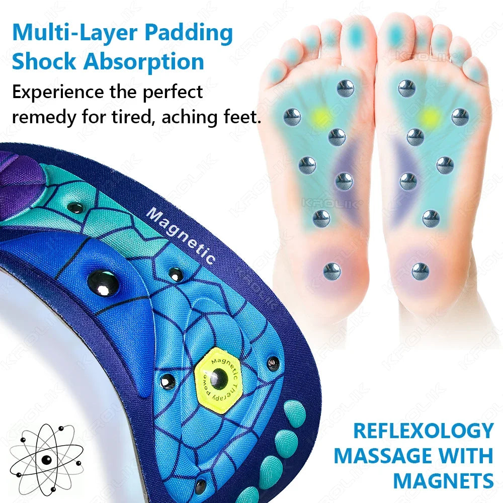 FlexArch™ Magnetic Massage Insoles – Acupressure Arch Support for Foot Pain Relief & Comfort